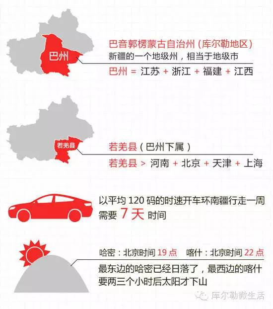 海运20gp如何拼柜