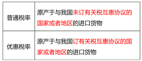 拼柜英语缩写