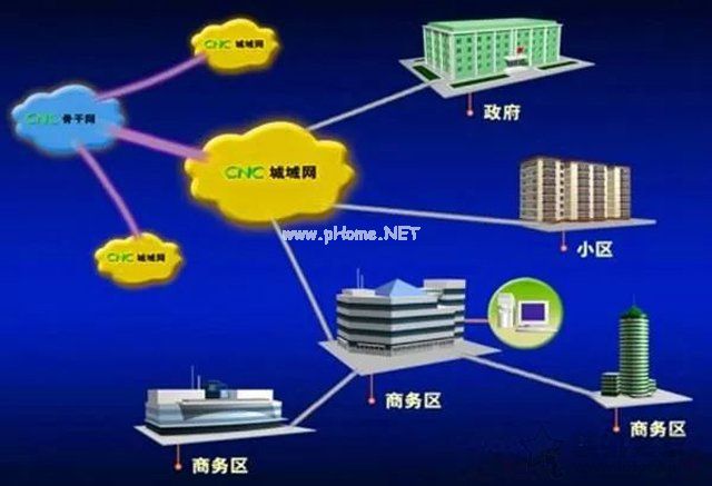 客户拼箱装柜可以FOB吗