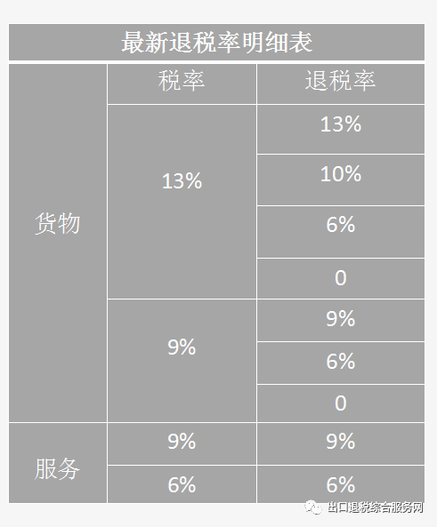 巴拿马拼柜