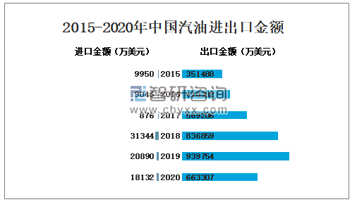 企业拼柜