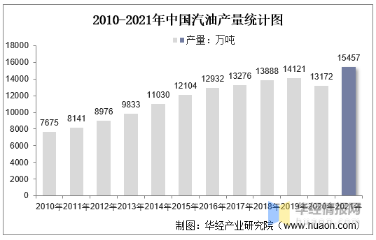企业拼柜