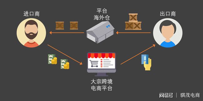 组装的积木柜怎么拼