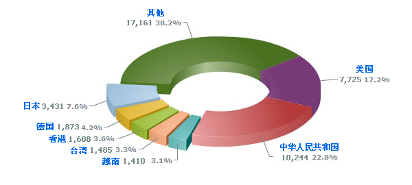 柜板拼缝